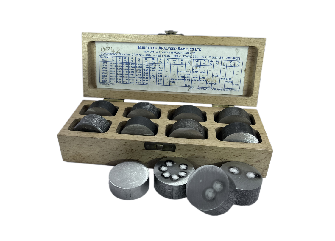 Certified Reference Materials (CRMs)